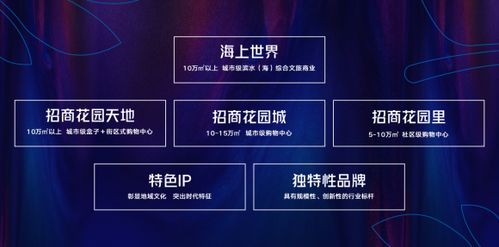 以商為勢,承載美好生活,招商蛇口商業2021煥新亮相