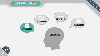 現(xiàn)代簡約商務(wù)咨詢匯報(bào)設(shè)計(jì)感動(dòng)態(tài)ppt模板