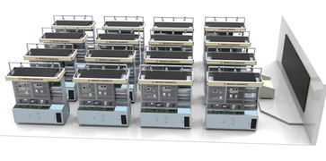 電子設備與電線電纜 分類、功能與關聯