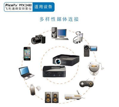 PHILIPS 飛利浦 PPX2480 袖珍式投影播放器 小巧機(jī)身，隨身影院