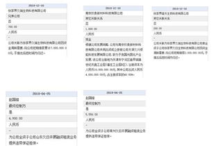 久日新材更換上市輔導(dǎo)機(jī)構(gòu)，IPO之路是否迎來新轉(zhuǎn)機(jī)？
